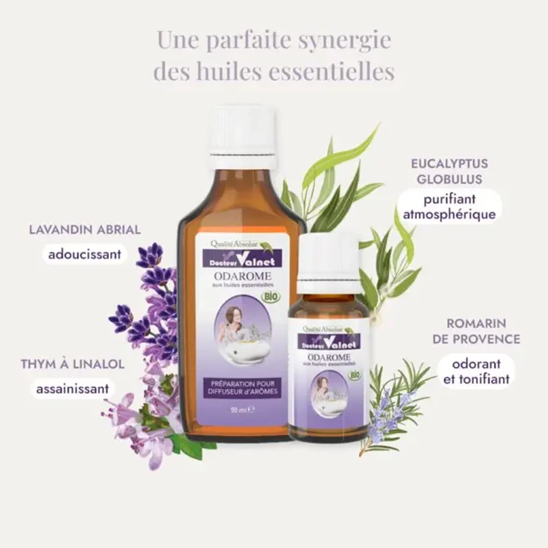 Odarome BIO - À diffuser – Image 6